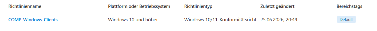 Windows compliance policies configured in Microsoft Intune