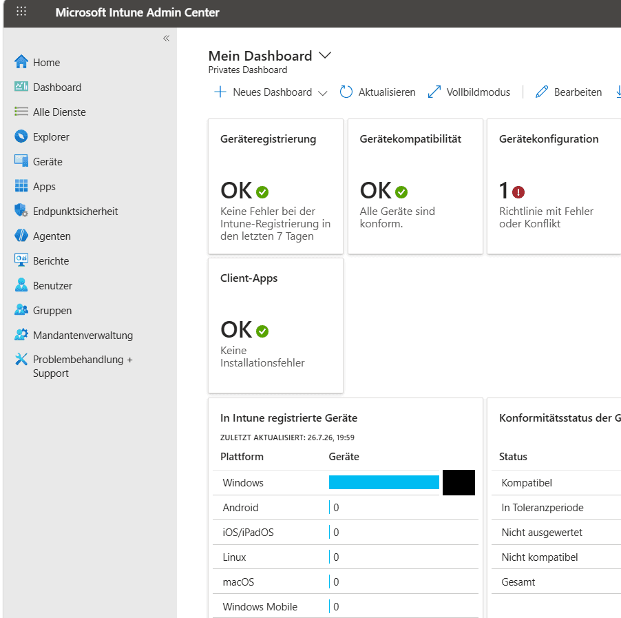 Microsoft Intune Admin Center overview for Brunner Security Labs
