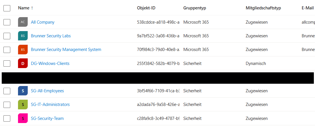 Security and Microsoft 365 groups configured in Microsoft Entra ID