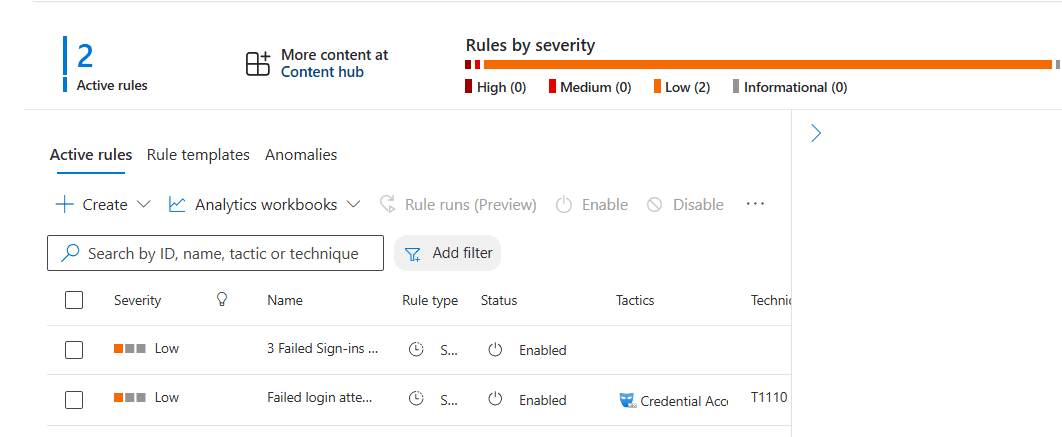 Active Microsoft Sentinel analytics rules